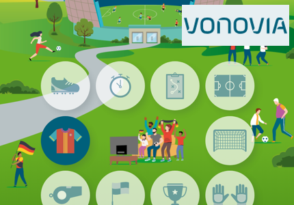 Vonovia EM 2024 - Gewinnspiel